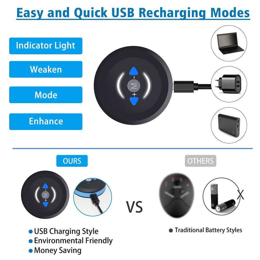 USB Rechargeable Muscle Stimulator