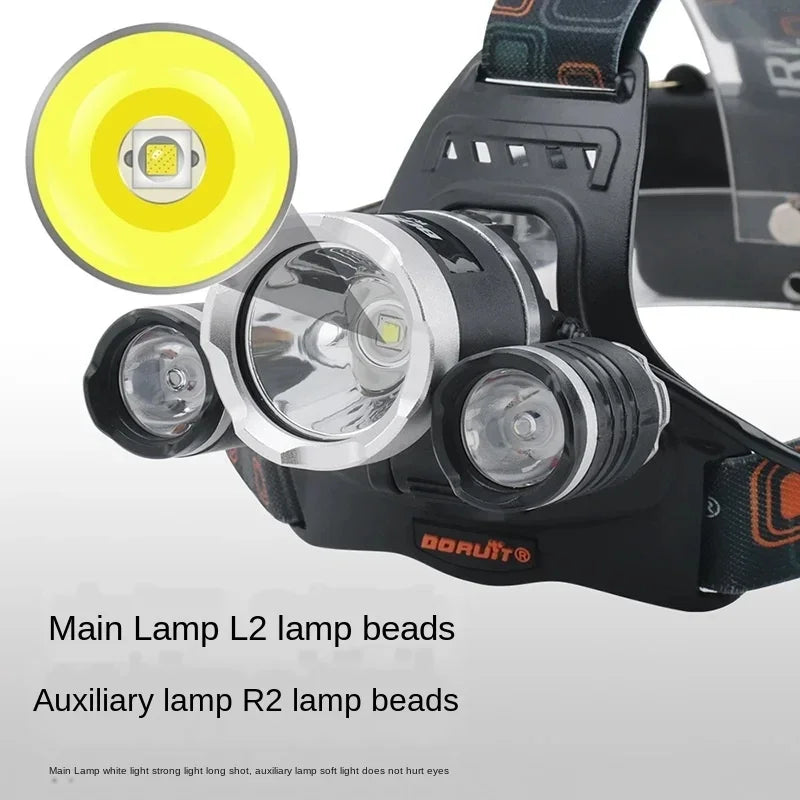 Super Bright Led Headlamp