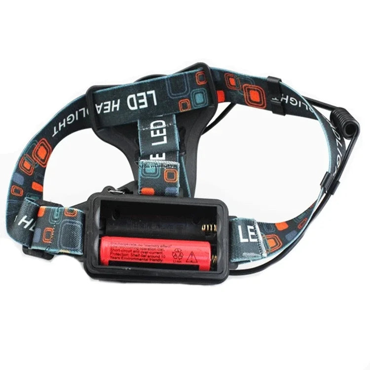 Super Bright Led Headlamp