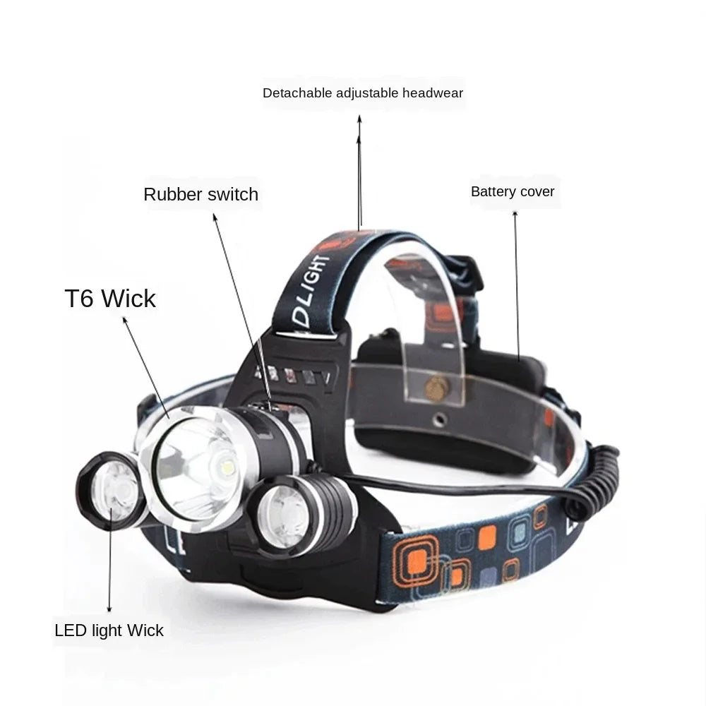 Super Bright Led Headlamp